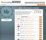 Internship King Ranks Ad Agency Internship Programs