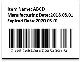 GS1 Code Label Printing and Verification (PSchouette) Solution