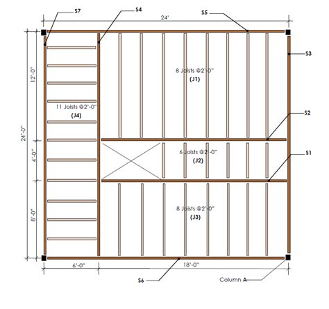 Solved Wood Framing Design The wood framing plan shown | Chegg.com