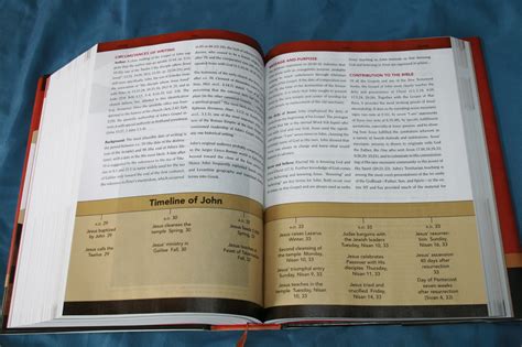 Holman KJV Study Bible Review