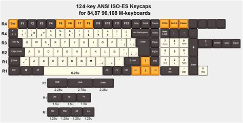 Ukraine National Flag European Symbol Pattern PBT Keycaps for Mechanical Keyboard White OEM No ...