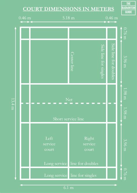 Badminton court size | Badminton court, Badminton, Badminton net height