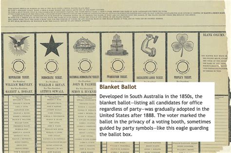 How the Secret Ballot Ended the Gilded Age