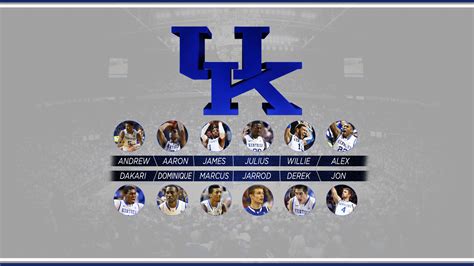 Kentucky Wildcats Wallpapers Download Free | PixelsTalk.Net