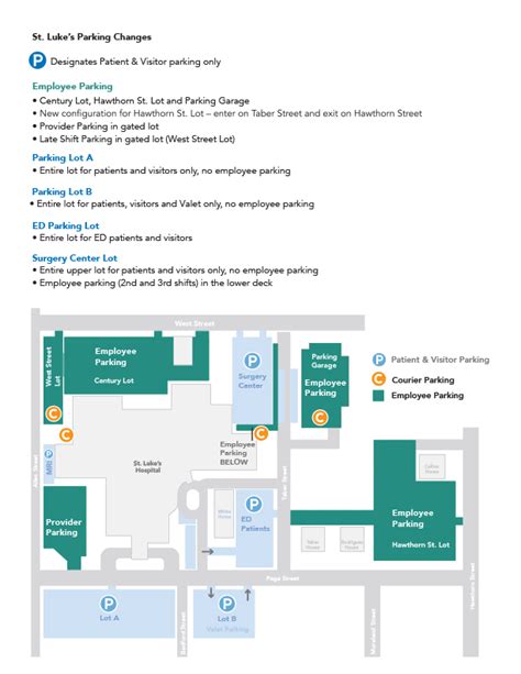 St. Luke's Hospital Parking | Southcoast Health