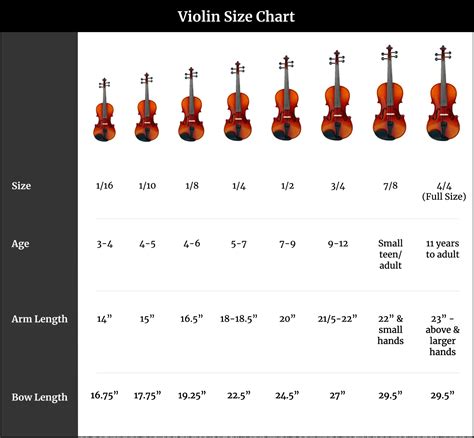 How To Choose The Perfect Violin Size [Violin Size Chart]