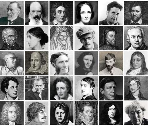 Which Era Of British Literature "Are You"? - ProProfs Quiz