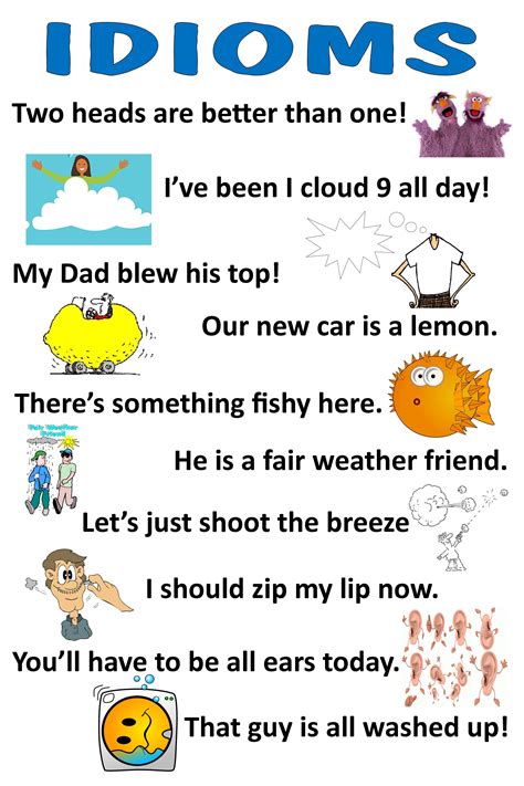 Idioms Poster | STC Posters | Pinterest | School