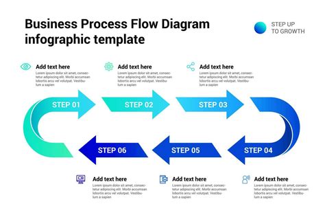 Sample System Process Flow Diagram Design Talk - vrogue.co