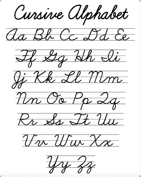 Cursive Alphabet | Cursive alphabet chart, Cursive writing practice sheets, Cursive alphabet