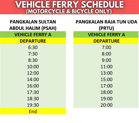 Penang Fast Ferry | Interim Penang Ferry Service From 2021 to Mid-2022 ...