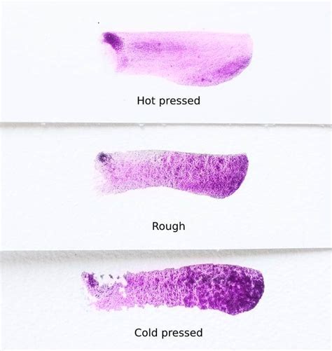 Watercolor Paper Sizes: A Comprehensive Guide for Artists - artpracticed.com