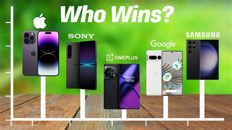 Best Camera Phones 2023! Who Is The NEW #1? - YouTube