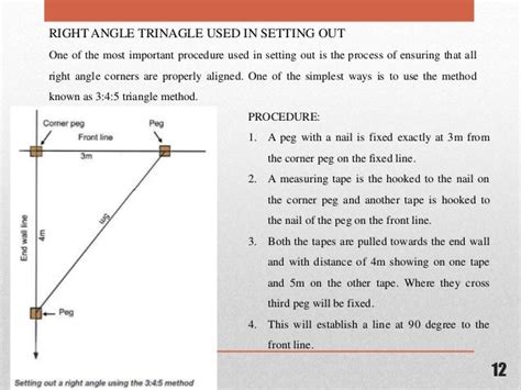 画像 3 4 5 method in surveying 573963-3 4 5 method in surveying - Kijpsaelounn