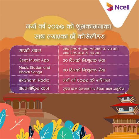 Ncell New Year Offers: Free International Calls and Digital Services – ICT BYTE