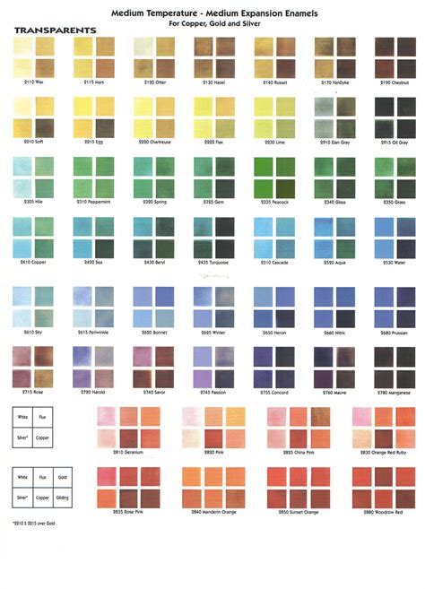 Color Chart – Thompson Enamel