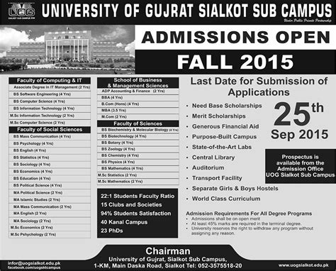 University of Gujrat UOG Sialkot Campus Admissions