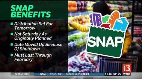 State moves up distribution of SNAP benefits | wthr.com