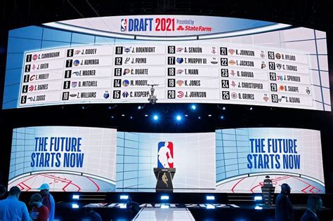 Top 5 international players selected in the 2021 NBA Draft