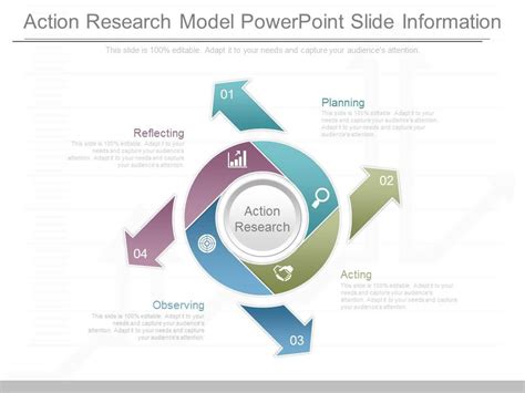 Unique Action Research Model Powerpoint Slide Information | PowerPoint ...