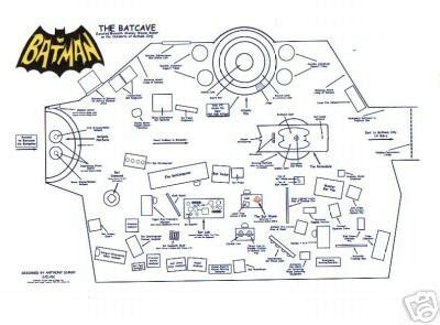 BATMAN BATCAVE Blueprints POSTER | #28433707