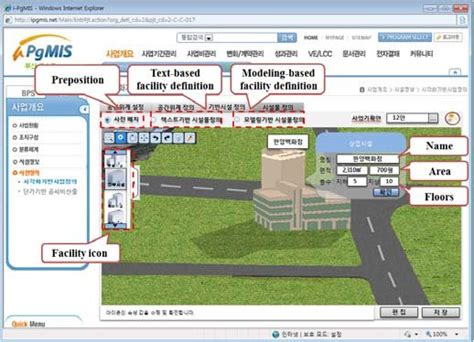 definition of facility | Download Scientific Diagram