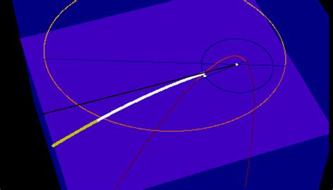 Comet Hyakutake Observation