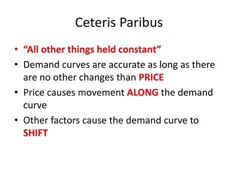 Ceteris Paribus Meaning in Economics