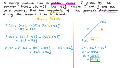 Question Video: Finding the Magnitude of Displacement of a Body at a Given Time given Its ...