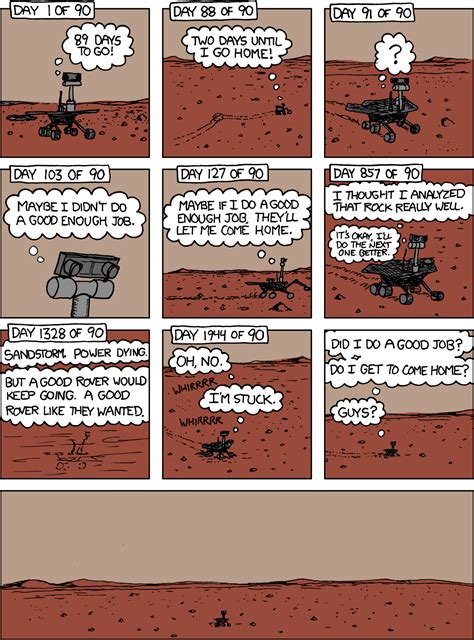 xkcd: Spirit