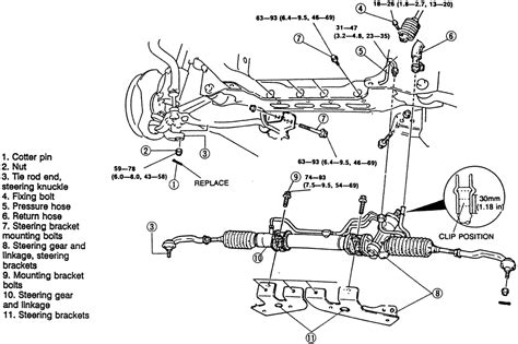 Repair Guides