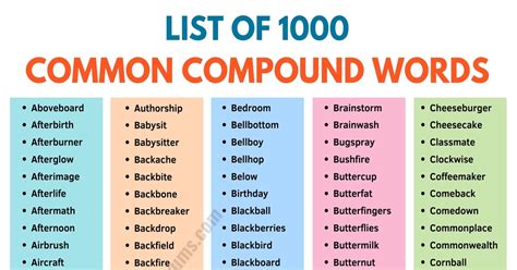 Compound Words | Types and List of 1000+ Compound Words in English - ESL Forums