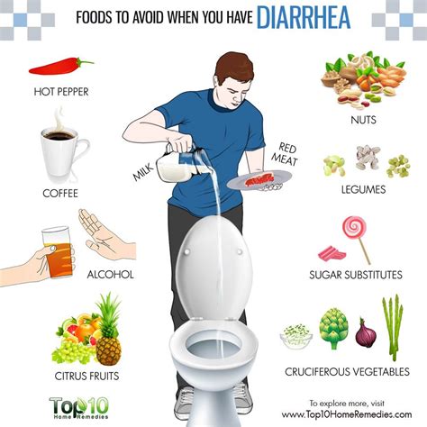 10 Foods to Avoid When You Have Diarrhea | Top 10 Home Remedies