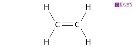 Carbon Compounds - Definition, Types & Examples with Videos