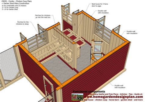 home garden plans: CB200 - Combo Plans - Chicken Coop Plans Construction + Garden Sheds ...