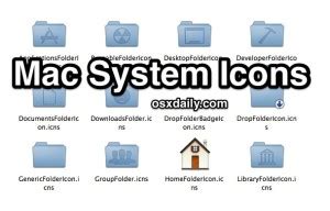 Where Mac System Icons & Default Icons Are Located in Mac OS X