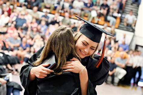 Photos: Flathead High School Graduation 2017 - Flathead Beacon