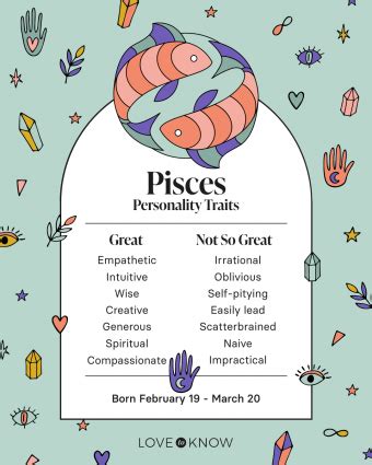 Pisces Meaning, Dates, & Personality Traits🦖 Descubra a emoção das ...