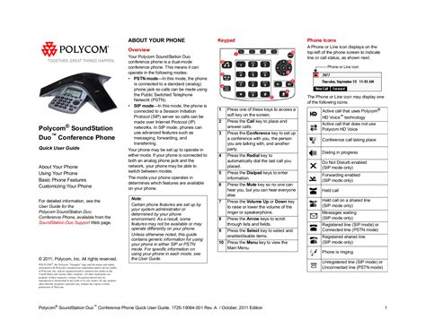 Download free pdf for Polycom SoundStation 2 Telephone manual