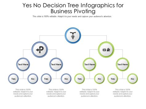 Yes No Decision Tree For Business Pivoting Infographic Template ...