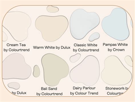 Interior Dulux White Paint Colour Chart Online Buy | leaderland.academy