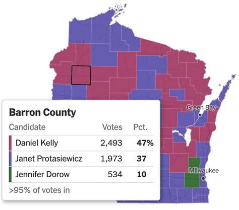 Janet Protasiewicz, Dan Kelly Advance To April 4 Election For Wisconsin Supreme Court | Recent ...