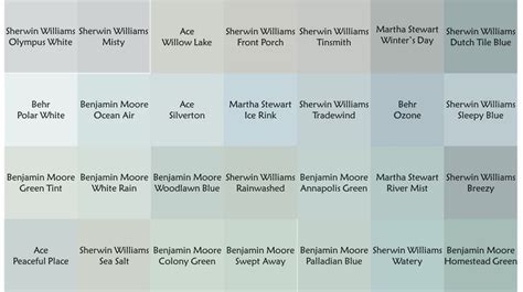 Choosing Paint Colors | Choosing paint colours, Blue paint colors, Choosing paint