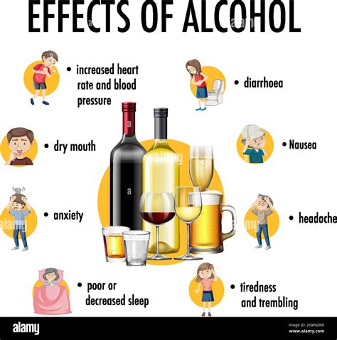 Effects of alcohol hi-res stock photography and images - Alamy