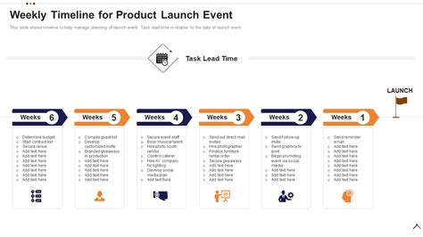 Top 10 Product Launch Timeline Template with Examples and Samples