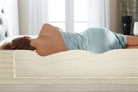 PlushBeds Mattress Review - Must Read This Before Buying