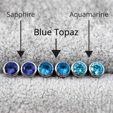 Blue Topaz | ComfyEarrings.com