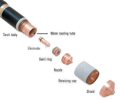 Tips for Improving Plasma Cutting Quality - MultiCam CanadaMultiCam Canada