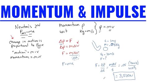 Momentum and Impulse With Examples (High School & AP Physics 1) - YouTube