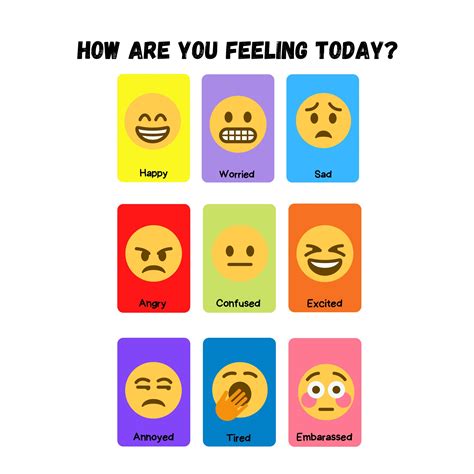 Emotion Check in Emotion Regulation Emotional Regulation Emoji Emotions Children Emotions - Etsy